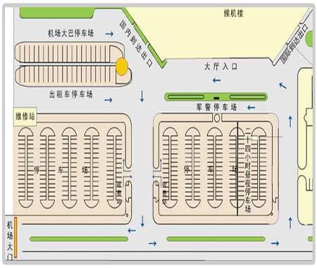 平面图